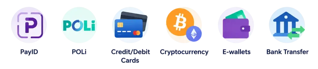 PayID Vs Other Payment Methods For Australian Players
